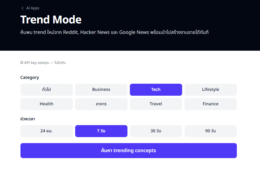 หน้าเริ่มต้น Trend Mode พร้อมตัวเลือก Category 8 หมวดและช่วงเวลา 4 ช่วง