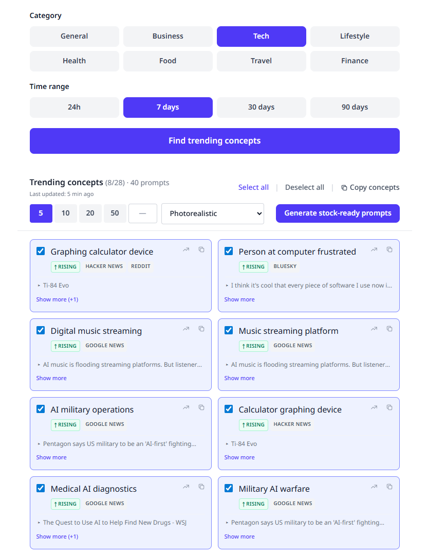 Trending concepts list with sources tagged, with selected items highlighted and style and prompt-count controls visible